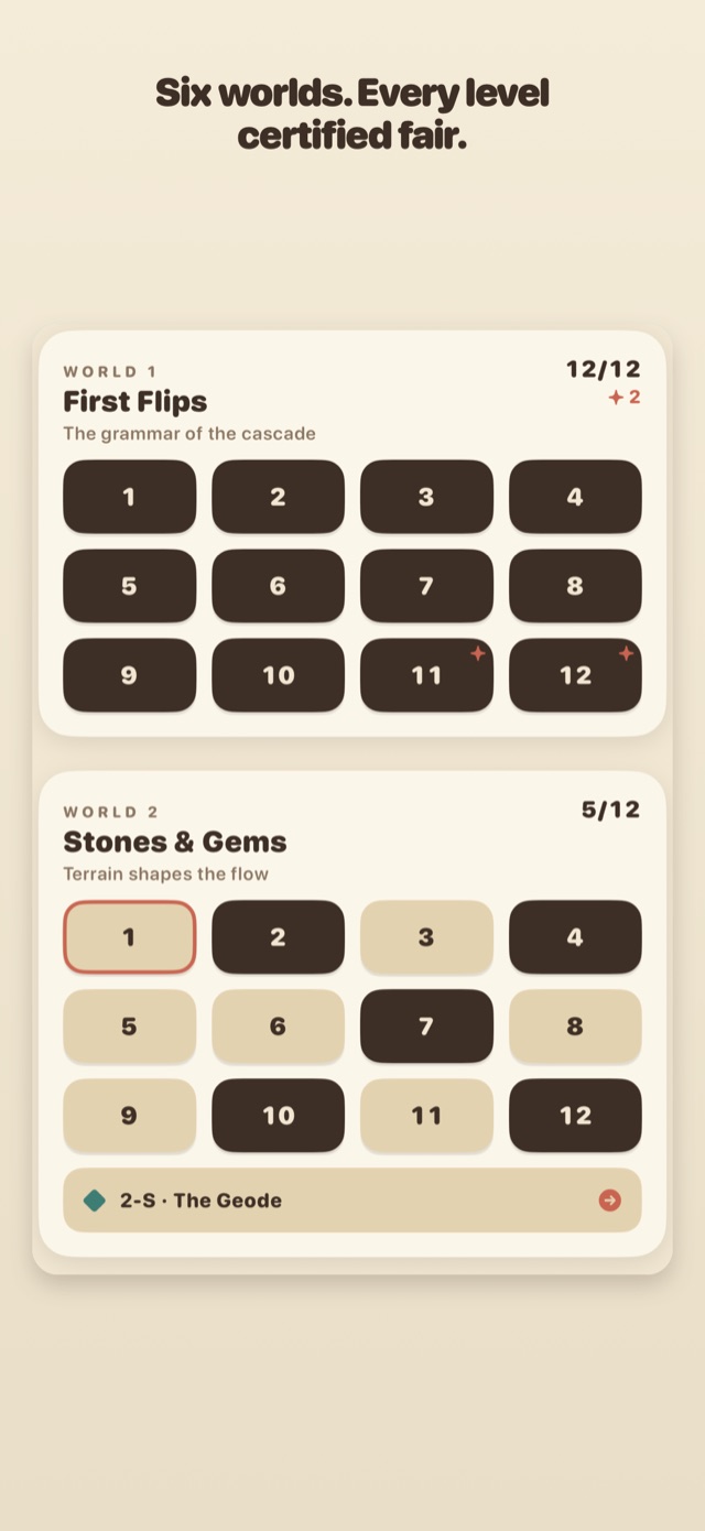 World map with gems and a secret level